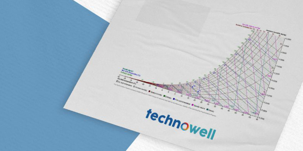 What is a Psychrometric Diagram?